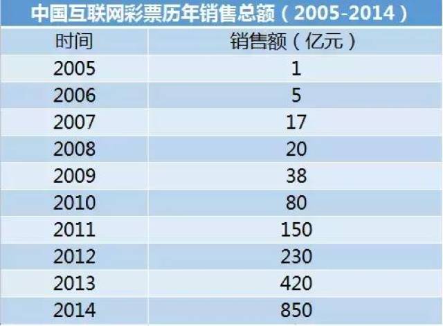 新澳门天天彩期期精准,可靠解答解释定义_Device32.513