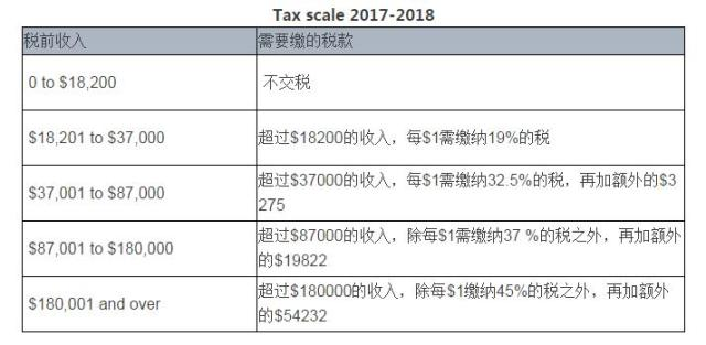 新澳开奖记录今天结果查询表,广泛的解释落实方法分析_3DM36.30.79