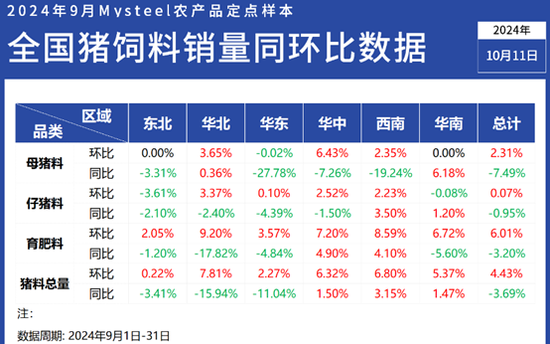 新澳精准资料大全,数据分析驱动解析_高级款29.518