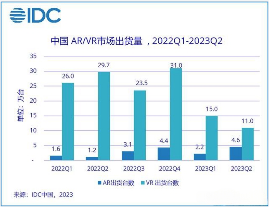 新澳2024年正版资料,深层设计策略数据_AR70.832