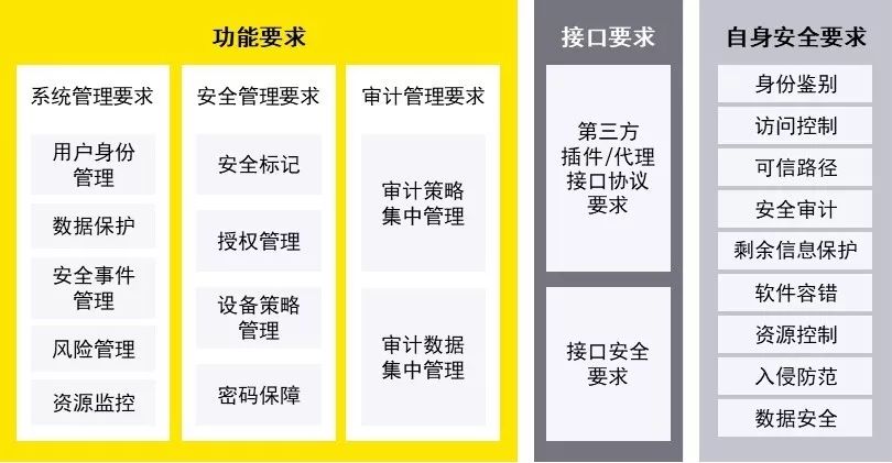 管家婆一票一码100正确张家口,数据设计驱动解析_UHD款71.45