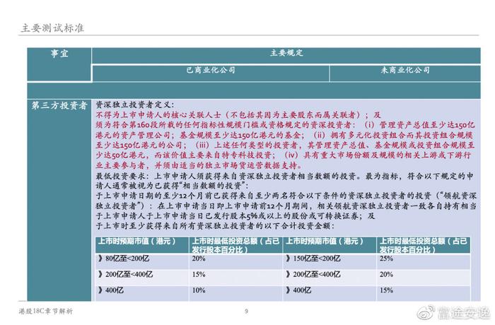 新澳特精准资料,确保成语解释落实的问题_DP13.420