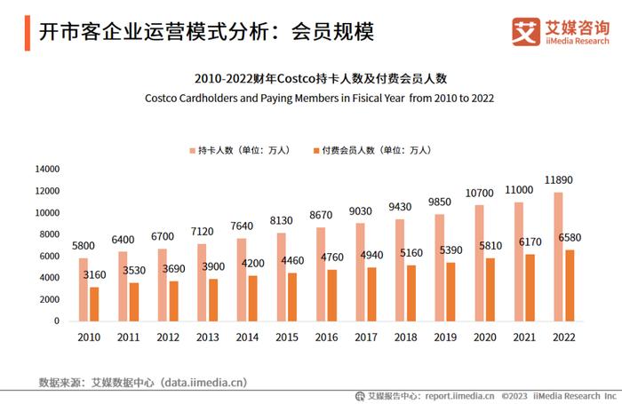 2024年澳门今晚开什么吗,全面执行数据计划_X版29.506