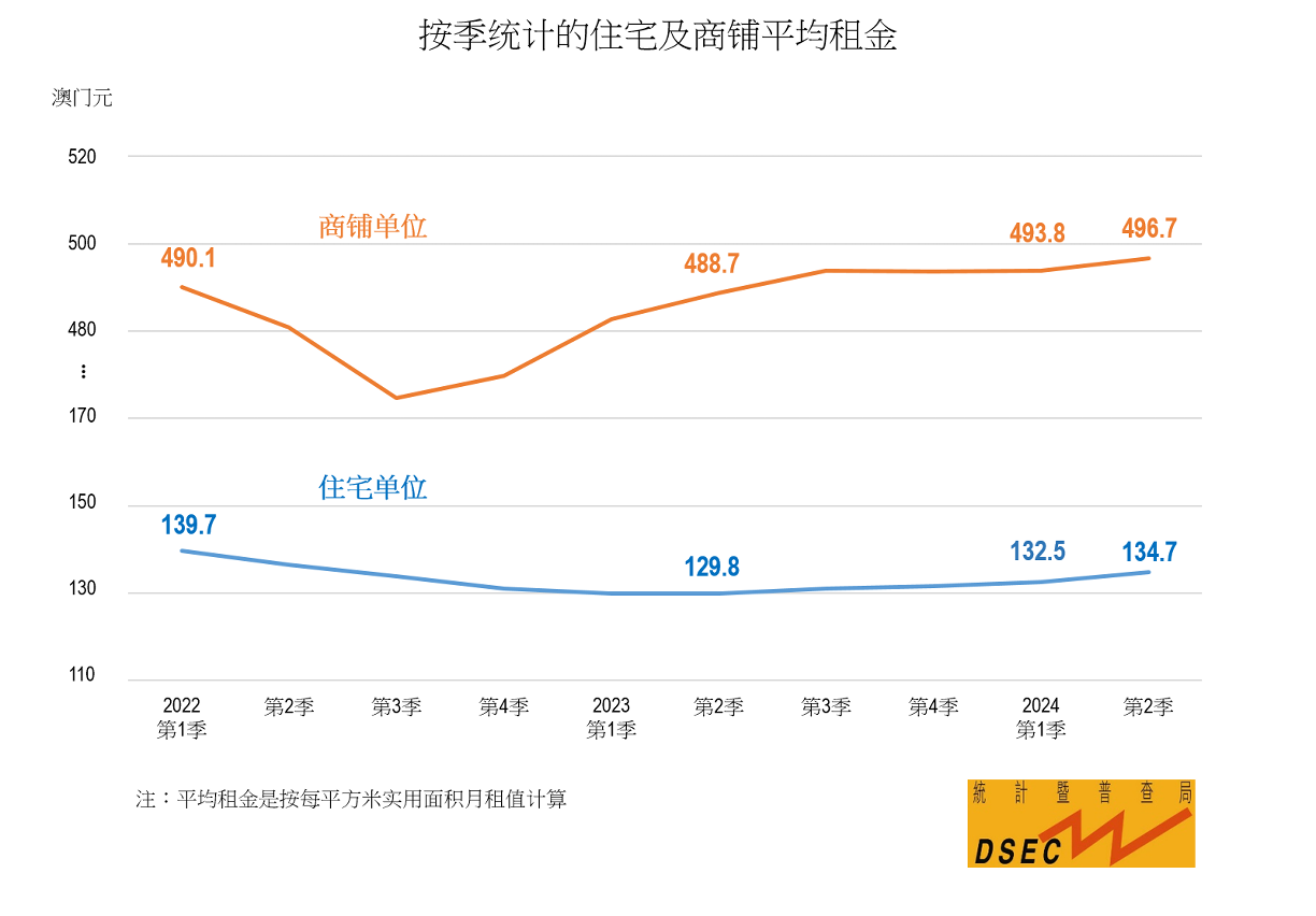 新澳资料大全正版资料2024年免费,决策资料解释落实_专家版1.936