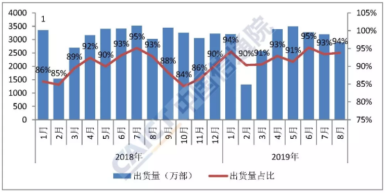 新澳资彩长期免费资料港传真,整体规划执行讲解_UHD款24.654