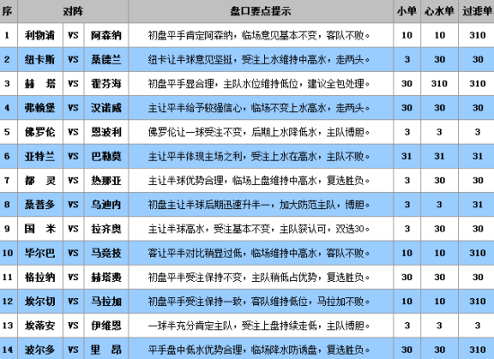 澳门王中王100%的资料三中三,收益成语分析落实_精简版105.220