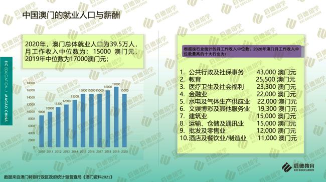 新澳门免费资料大全,科技成语解析说明_开发版92.867