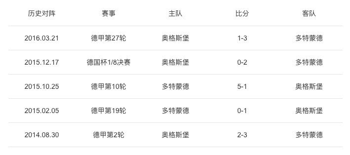 新澳门今晚开奖结果查询,深入数据解析策略_Harmony83.224