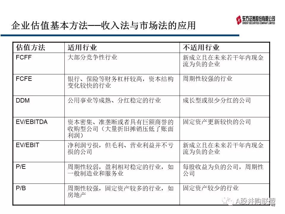 新澳门高级内部资料免费,前沿评估说明_标配版83.69