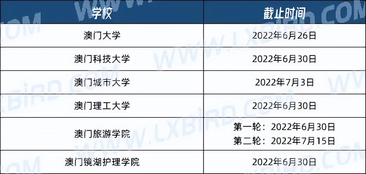 澳门2O24年全免咨料,实地验证数据分析_4DM189.184