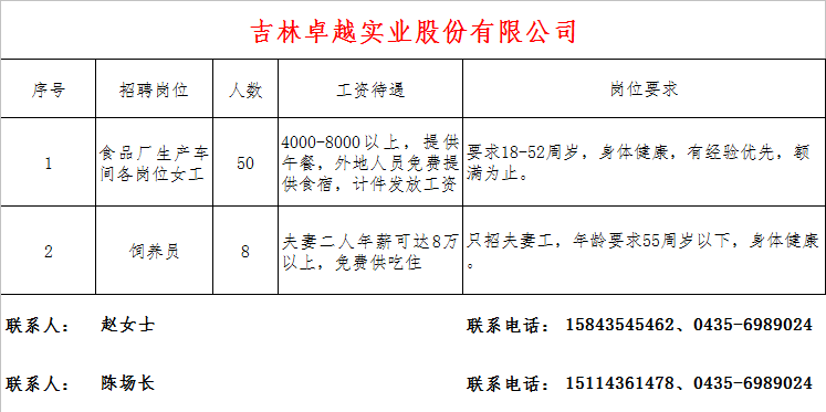 辉南县初中最新招聘信息全面解析，辉南县初中最新招聘信息详解