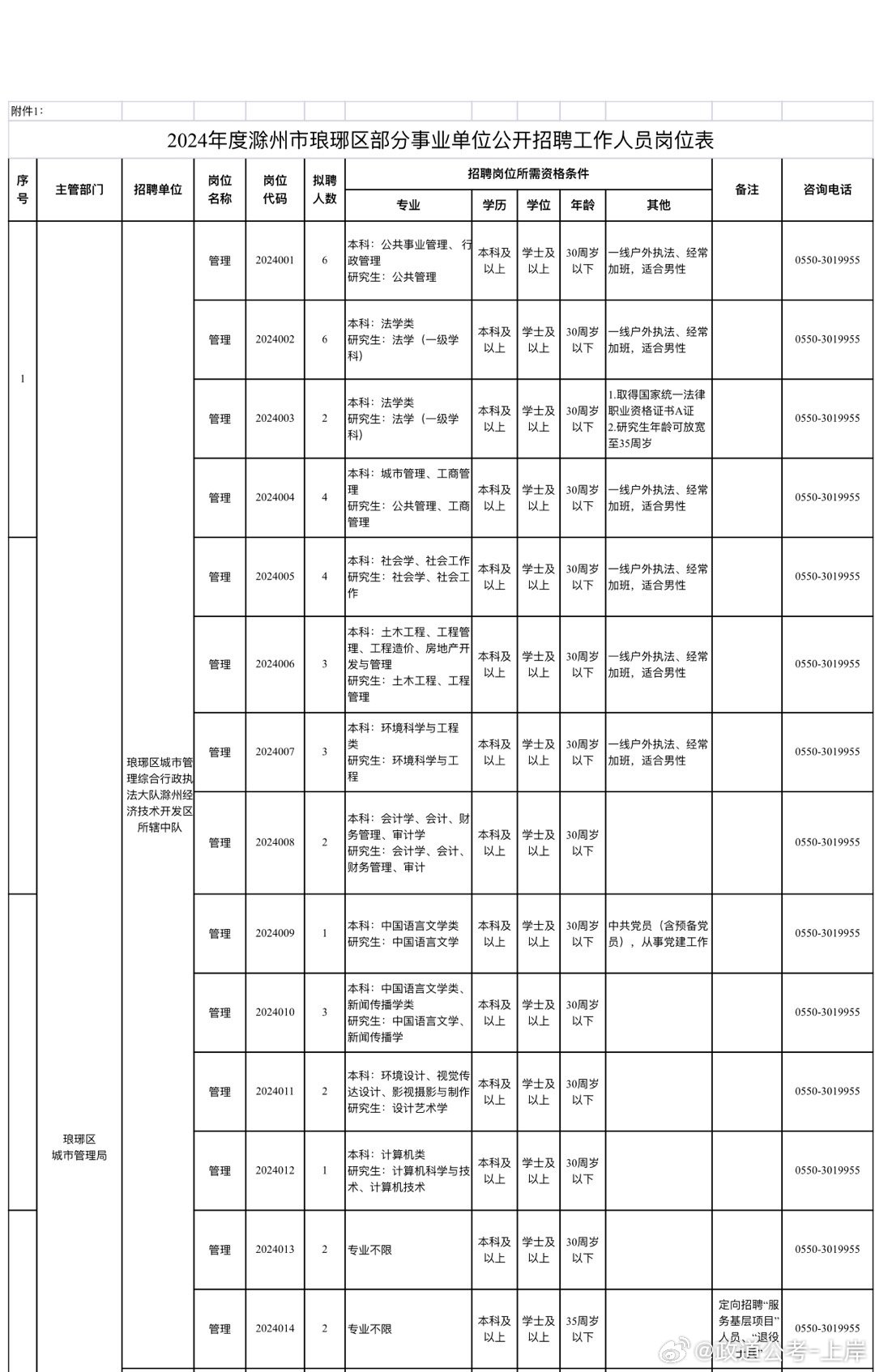 平遥县成人教育事业单位最新发展规划，塑造未来教育的蓝图，平遥县成人教育事业单位发展规划，塑造未来教育蓝图