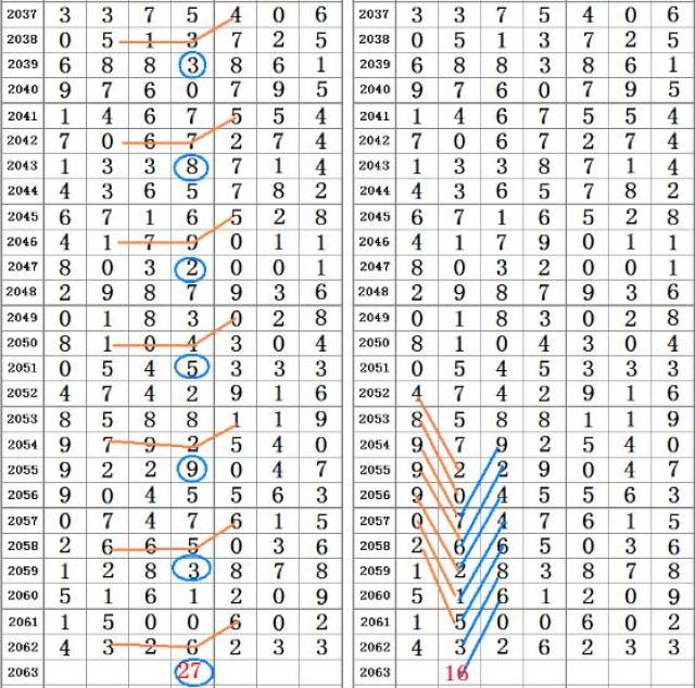 香港二四六天天开彩大全,时代资料解释落实_RemixOS15.34