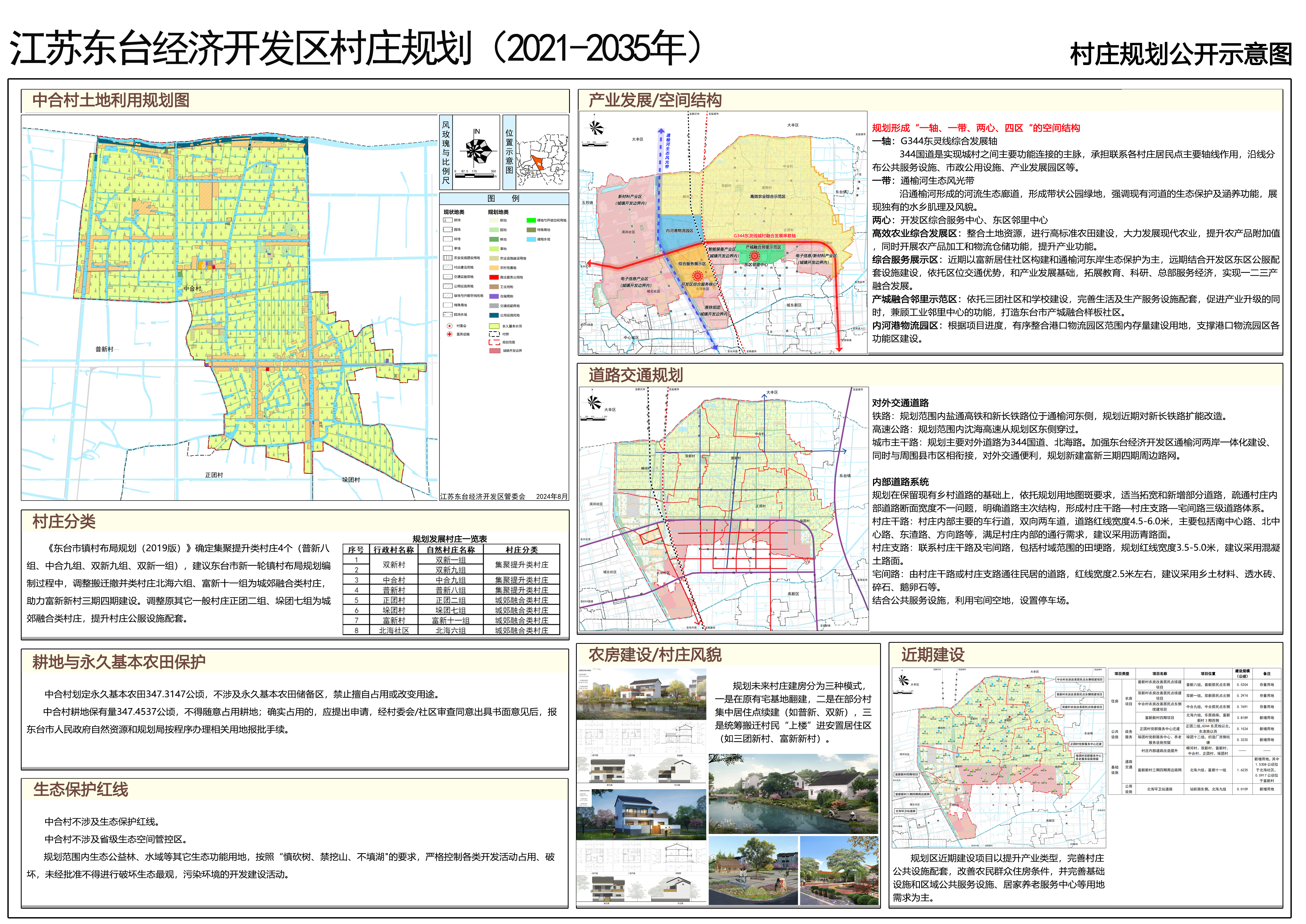 六合村委会最新发展规划，打造繁荣和谐的乡村未来，六合村委会发展规划，打造繁荣和谐乡村新未来