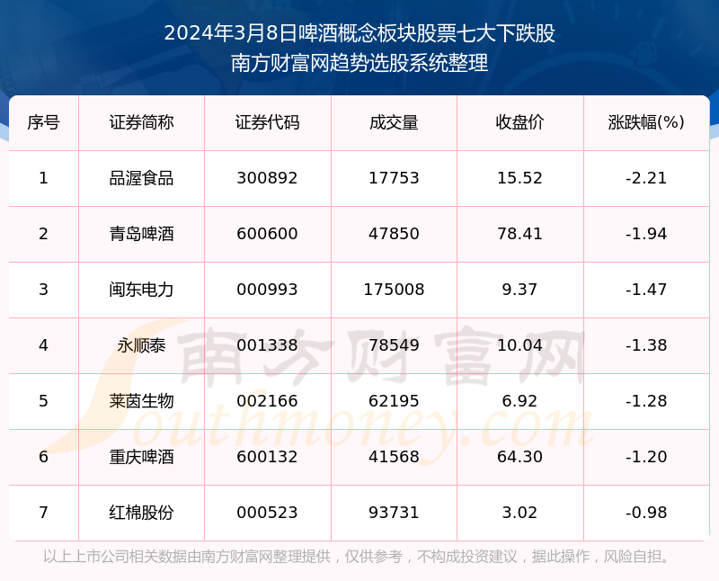 2024年新澳历史开奖记录,精准解答解释定义_X版42.837