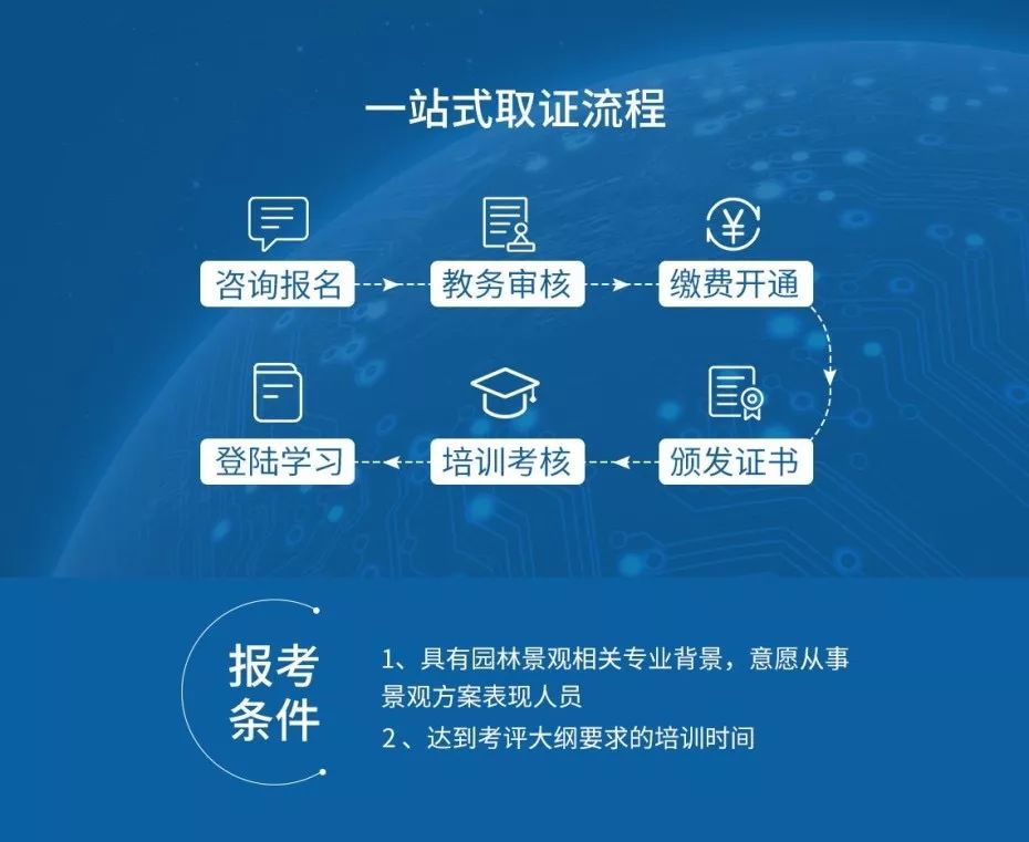 新奥精准资料免费提供彩吧助手,快速设计问题解析_冒险款14.559