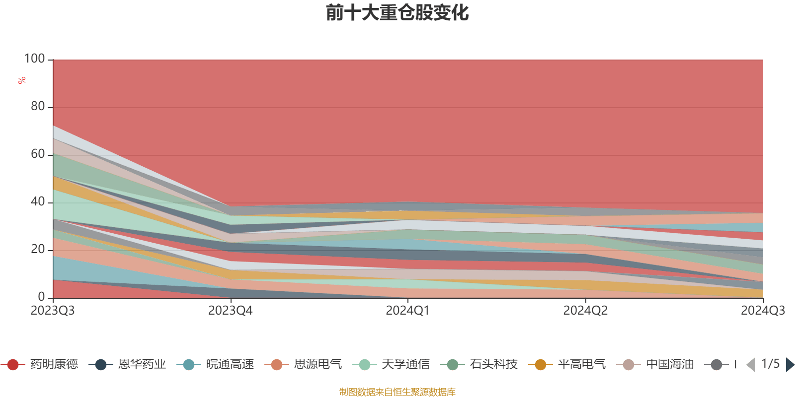 2024新澳门资料大全,国产化作答解释落实_安卓版14.271