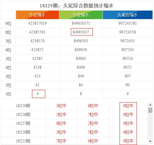 2024年天天彩资料免费大全,预测分析解释定义_微型版11.779