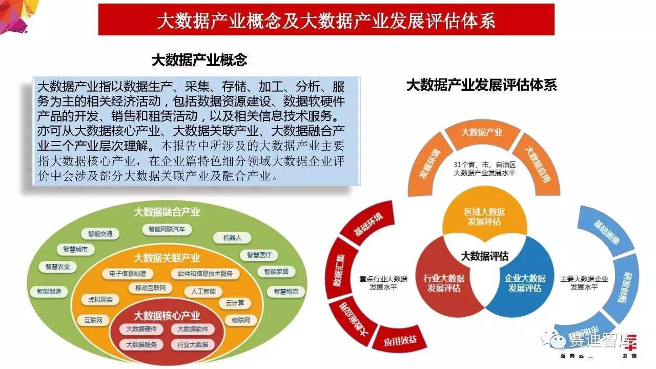 新奥资料免费精准管家婆资料,实地评估策略数据_优选版61.239