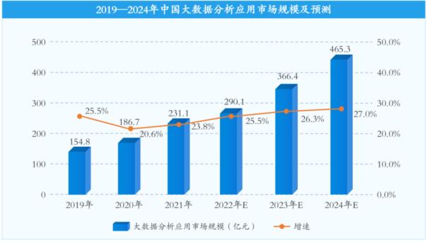 2024新奥门正版资料大全视频,数据驱动执行设计_5DM86.465