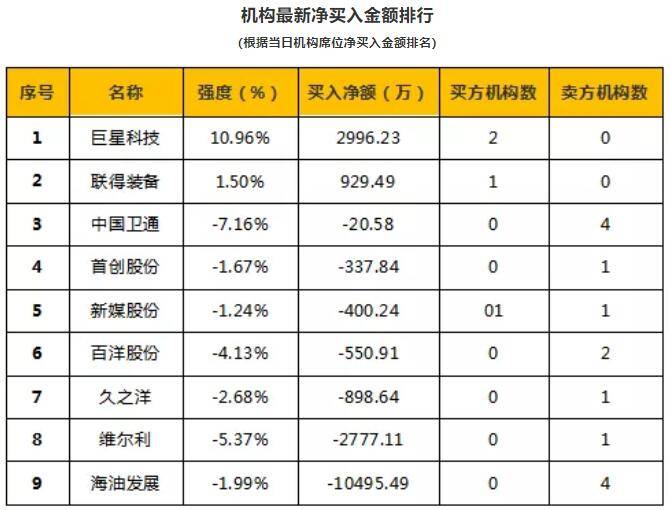 新澳门开奖结果2024开奖记录查询,完善的执行机制分析_优选版32.85