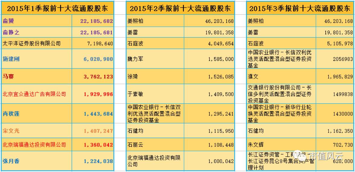 最准一码一肖100%精准老钱庄揭秘企业正书,准确资料解释落实_粉丝版62.338