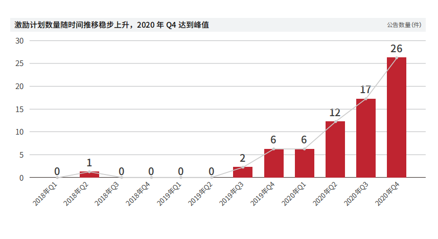 新澳免费资料大全,数据驱动策略设计_钱包版67.70