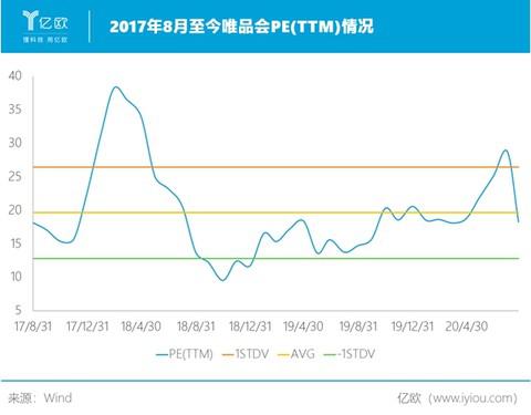 王中王100℅期期准澳彩,科学评估解析说明_精装款83.547