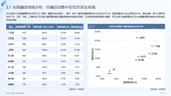 2023正版资料全年免费公开,实地执行考察设计_特别款79.345