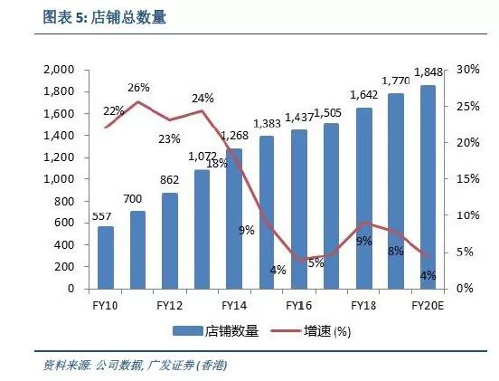 新澳门最快现场开奖,定性评估解析_Galaxy14.919