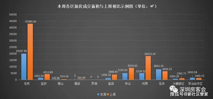 澳门单双期期准,科学数据解释定义_yShop13.38