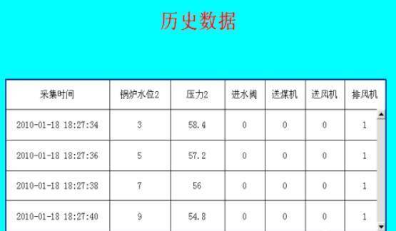 新澳开奖历史记录查询,全面分析应用数据_1080p80.822