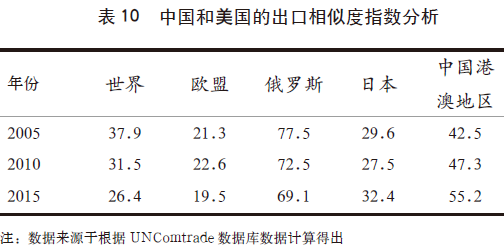 澳门最新开奖时间,现状分析解释定义_5DM25.480