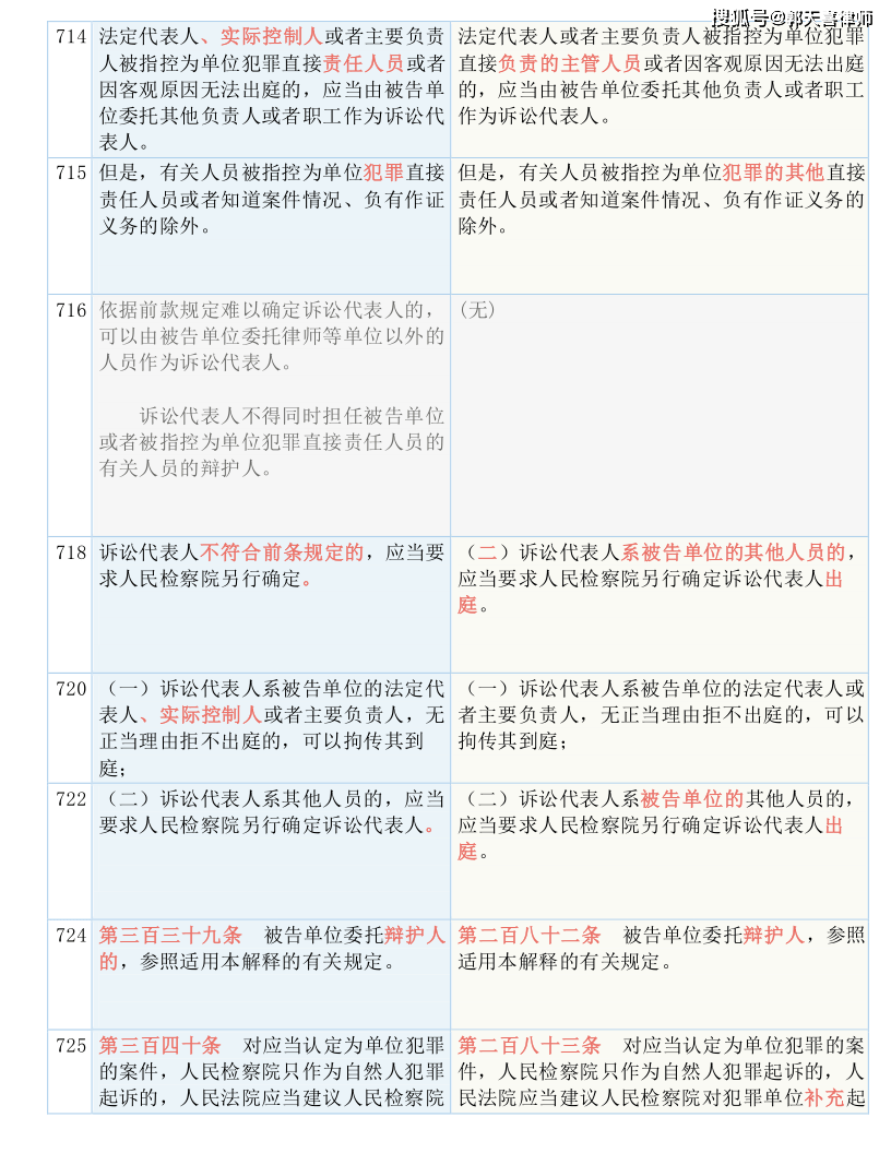 澳门一码一肖一待一中四不像,国产化作答解释落实_基础版2.229