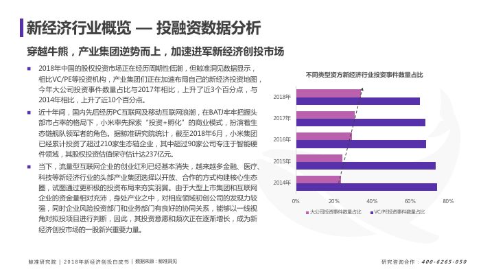 打开澳门全年免费精准资料,数据整合设计方案_投资版80.447