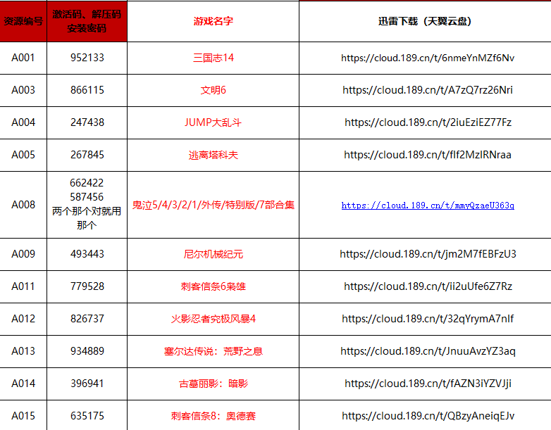 内部资料一肖一码,定性说明评估_soft72.922