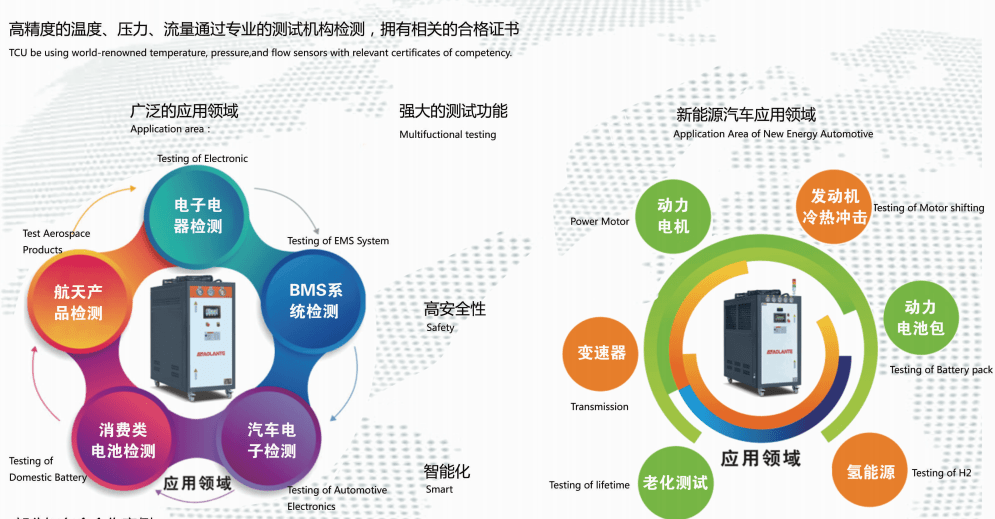 新奥最新版精准特,高度协调策略执行_Prestige78.575