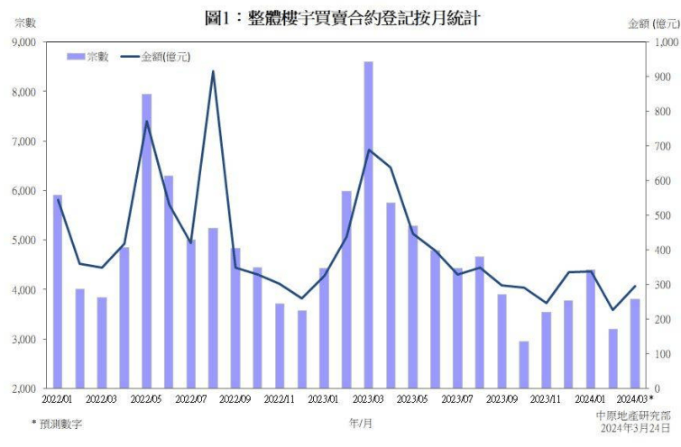 新澳门开奖结果2024开奖记录查询,系统化推进策略研讨_投资版70.452