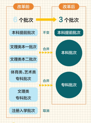 新澳姿料正版免费资料,效率资料解释落实_终极版38.422