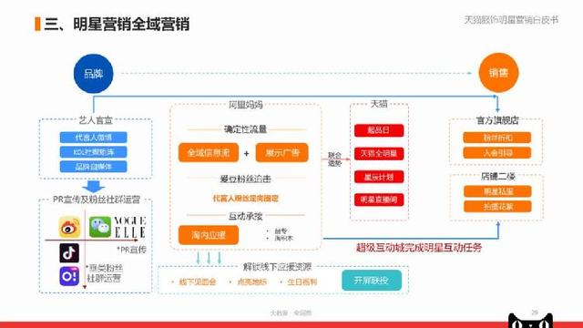 2024年管家婆100%中奖,连贯评估执行_挑战版37.606