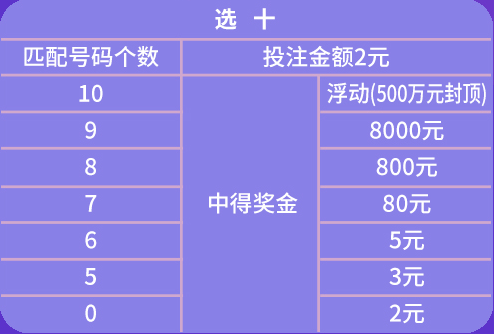 新澳门天天彩2024年全年资料,结构化推进评估_Q39.717