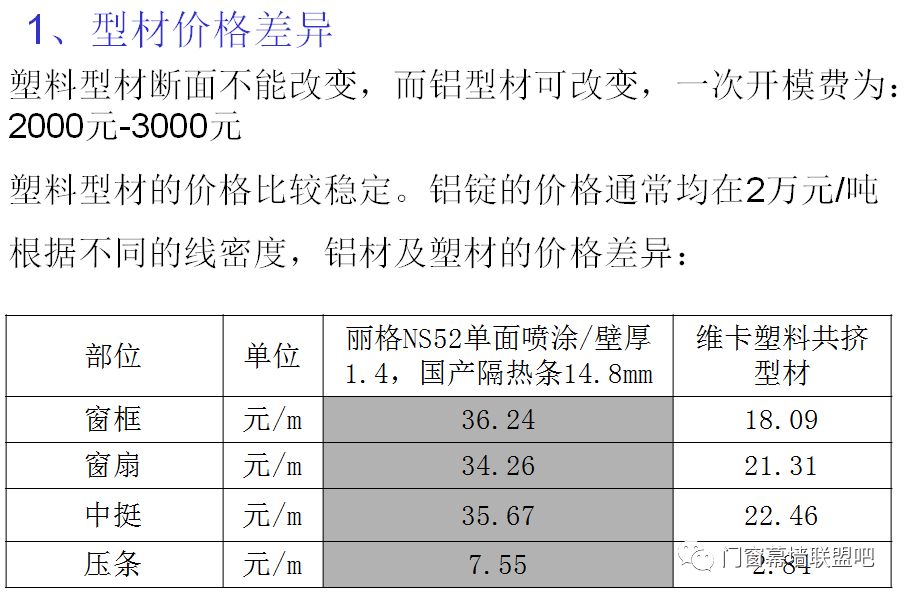 新奥门资料大全正版资料2024年免费下载,最新分析解释定义_工具版46.369