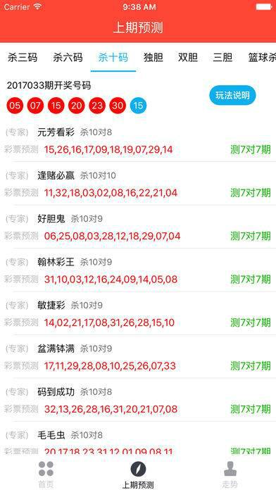 正版澳门天天开好彩大全57期,实践说明解析_app88.869