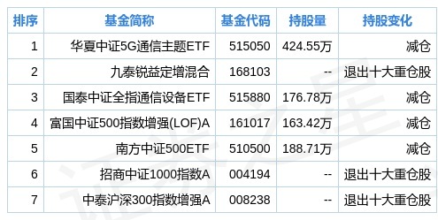 49图库图片+资料,科学分析解析说明_尊贵款32.299