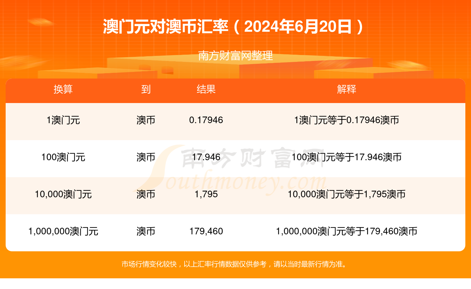 新澳门开奖结果2024开奖记录,实地验证策略方案_理财版37.445