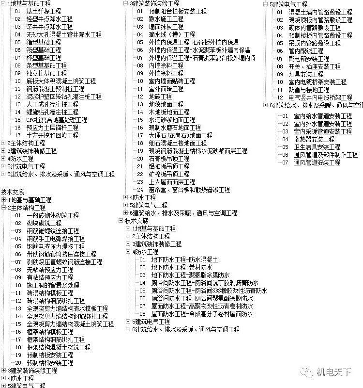 新奥彩2024最新资料大全,权威解答解释定义_尊享版68.892