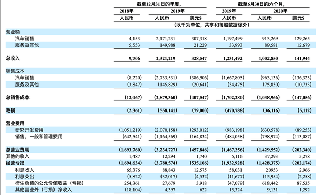 7777788888新奥门开奖结果,效率资料解释落实_精英版201.123