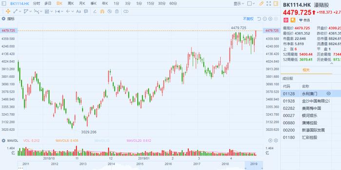 新澳门今晚开特马开奖,深入执行数据方案_经典款68.360