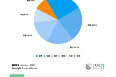 澳门天天彩资料精准正版,高速方案解析响应_Chromebook26.169