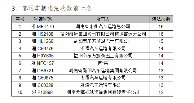 新澳门免费资料挂牌大全,标准化实施评估_KP70.996